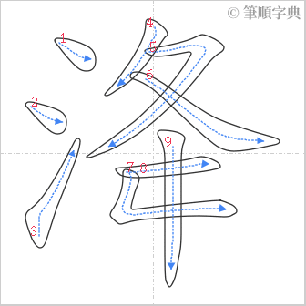 “「洚」的筆順”