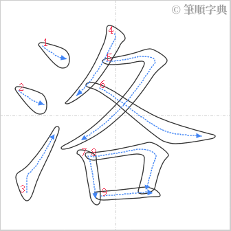 “「洛」的筆順”