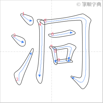 “「洞」的筆順”