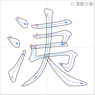 “「洟」的筆順”