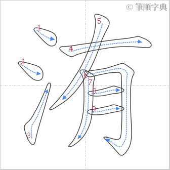 “「洧」的筆順”