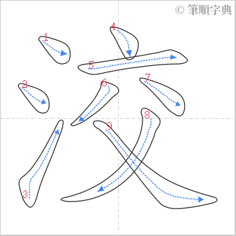 “「洨」的筆順”