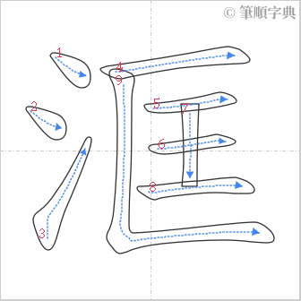 “「洭」的筆順”