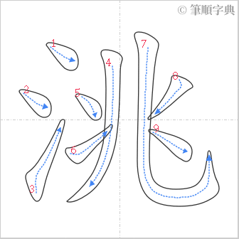 “「洮」的筆順”