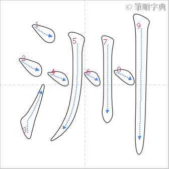 “「洲」的筆順”