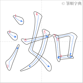 “「洳」的筆順”