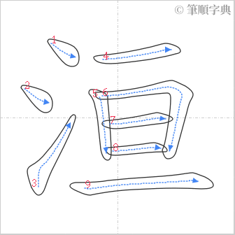 “「洹」的筆順”