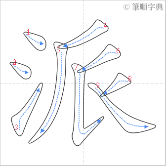 “「派」的筆順”