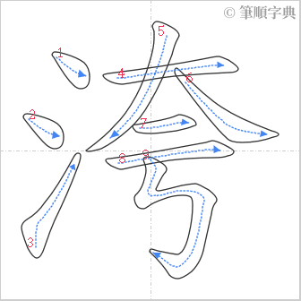 “「洿」的筆順”