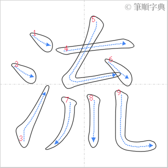 “「流」的筆順”