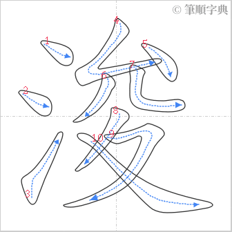 “「浚」的筆順”