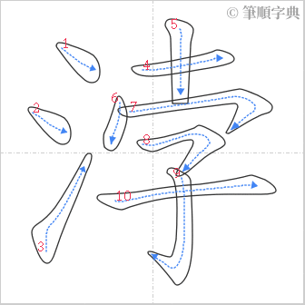 “「浡」的筆順”