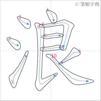 “「浪」的筆順”