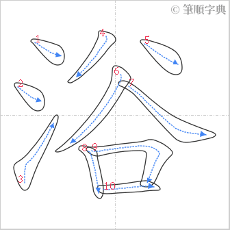 “「浴」的筆順”