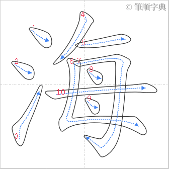 “「海」的筆順”