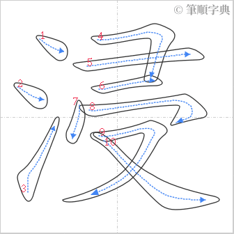 “「浸」的筆順”