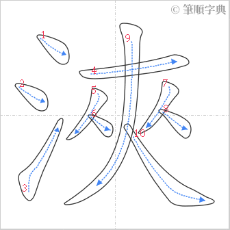 “「浹」的筆順”