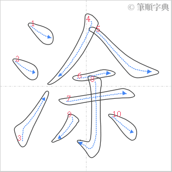 “「涂」的筆順”