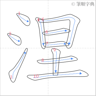 “「涅」的筆順”