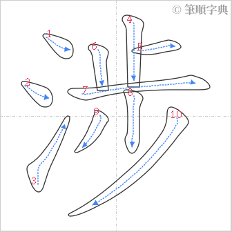 “「涉」的筆順”