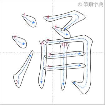 “「涌」的筆順”