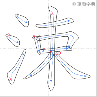 “「涑」的筆順”