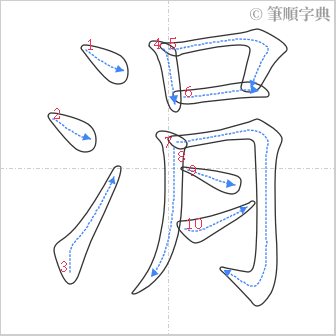 “「涓」的筆順”