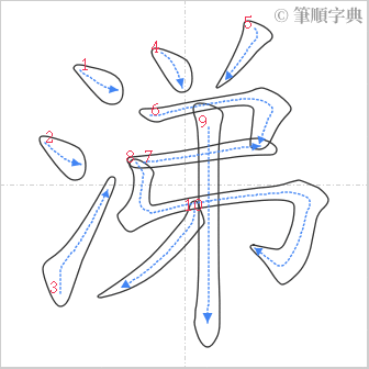 “「涕」的筆順”