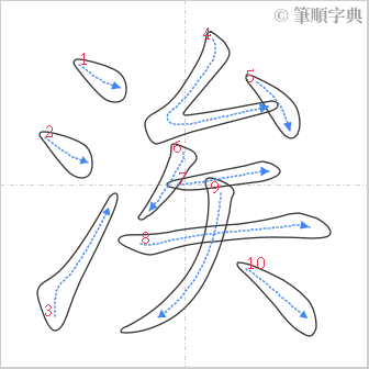 “「涘」的筆順”