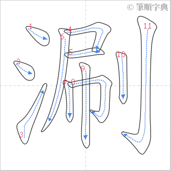 “「涮」的筆順”