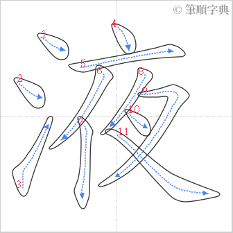 “「液」的筆順”