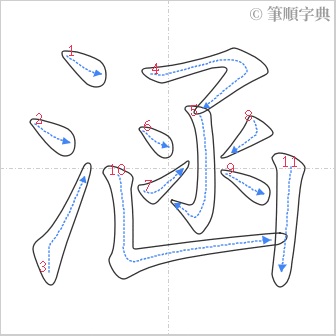 “「涵」的筆順”