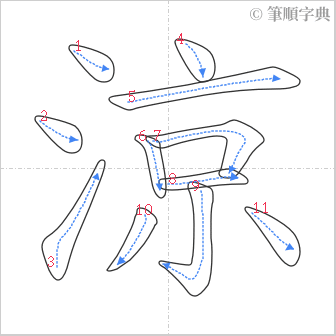 “「涼」的筆順”