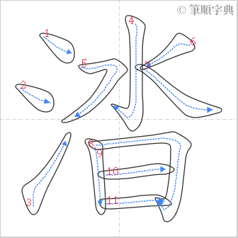 “「涾」的筆順”