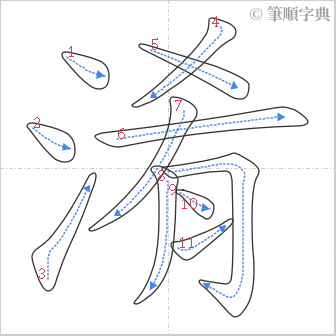 “「淆」的筆順”