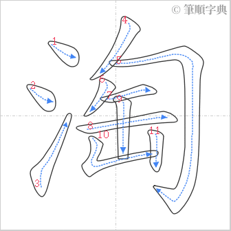 “「淘」的筆順”