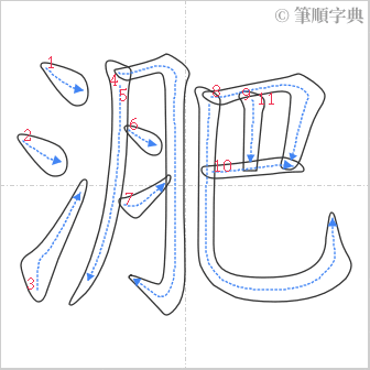 “「淝」的筆順”