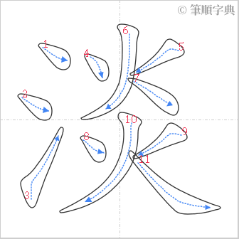 “「淡」的筆順”