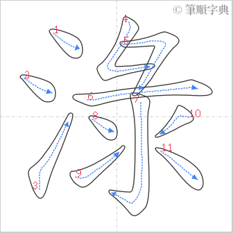 “「淥」的筆順”