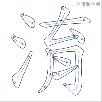 “「淯」的筆順”