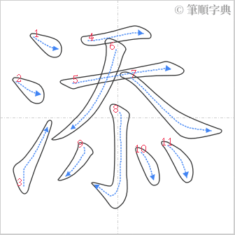 “「添」的筆順”