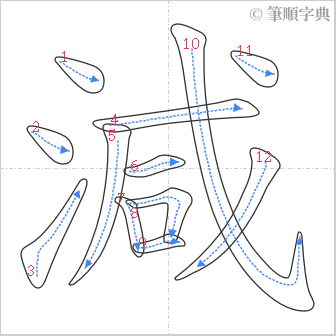 “「減」的筆順”