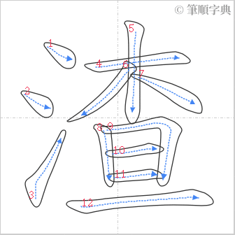 “「渣」的筆順”