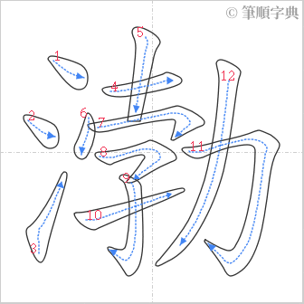 “「渤」的筆順”