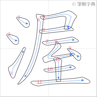 “「渥」的筆順”