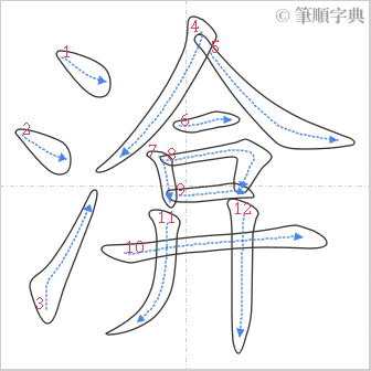 “「渰」的筆順”