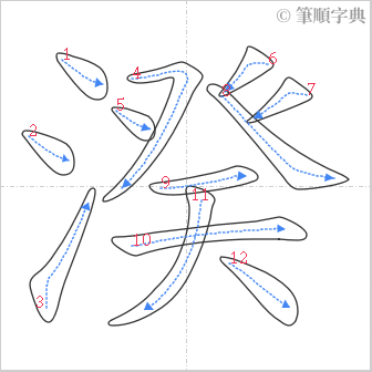 “「湀」的筆順”