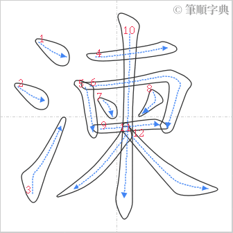 “「湅」的筆順”