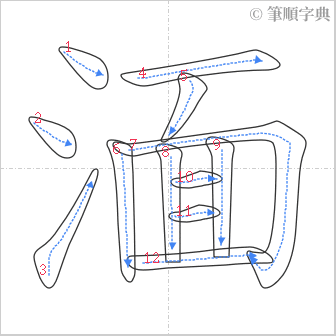 “「湎」的筆順”