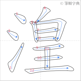 “「湟」的筆順”